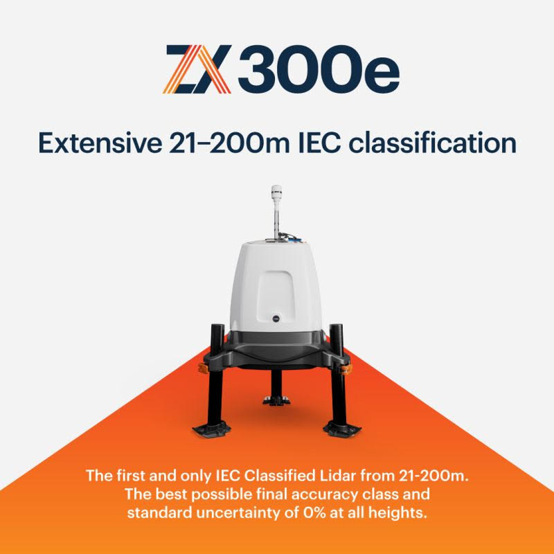 ZX 300e Wind Lidar